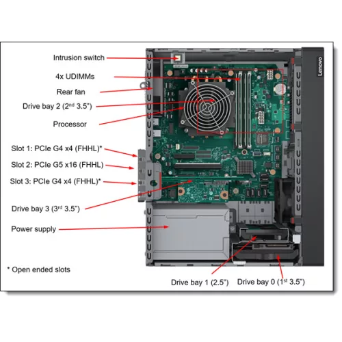 LENOVO SRV LENOVO torony szerver - ST50 V3 (3.5"), 4C 6315P 2.8Ghz, 1x16GB, 2x 480GB RI SSD, SW RAID, XCC2: Std, 500W.
