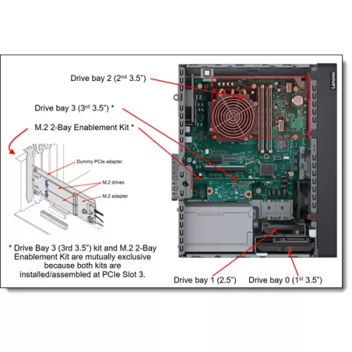 LENOVO SRV LENOVO torony szerver - ST50 V3 (3.5"), 4C 6315P 2.8Ghz, 1x16GB, 2x 480GB RI SSD, SW RAID, XCC2: Std, 500W.