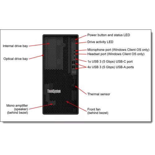 LENOVO SRV LENOVO torony szerver - ST45 V3 (3.5"), 4C AMD EPYC 4124P 3.8GHz, 1x16GB, 2x480GB S4520 RI SSD, Software RAID, 500W.