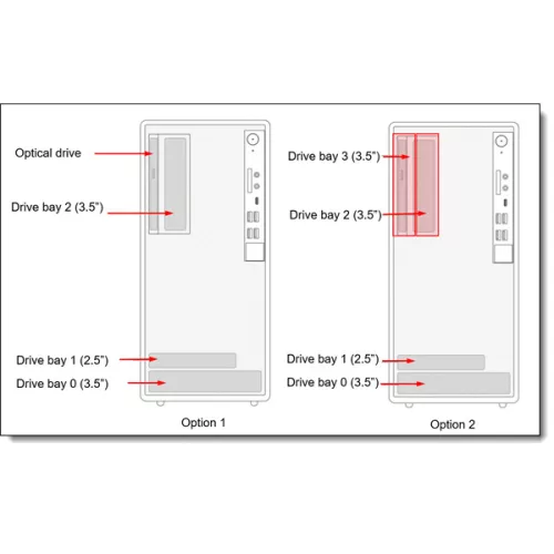 LENOVO SRV LENOVO torony szerver - ST45 V3 (3.5"), 4C AMD EPYC 4124P 3.8GHz, 1x16GB, 2x480GB S4520 RI SSD, Software RAID, 500W.