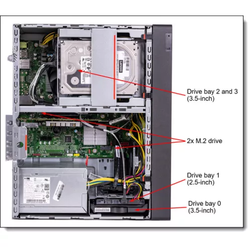LENOVO SRV LENOVO torony szerver - ST45 V3 (3.5"), 4C AMD EPYC 4124P 3.8GHz, 1x16GB, 2x480GB S4520 RI SSD, Software RAID, 500W.