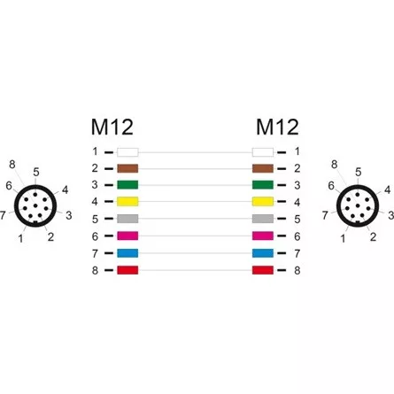 Delock Kábel M12 A kódolt 8 tűs apa - apa PVC 5 m