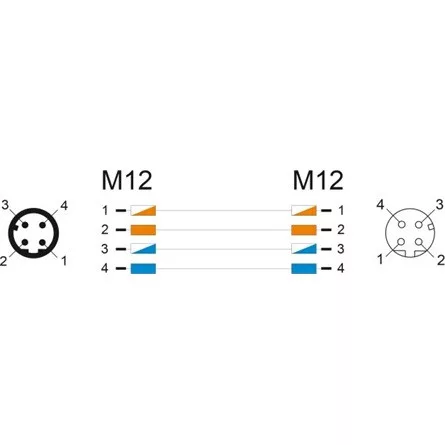 Delock Kábel M12 D kódolt 4 tűs apa - anya PVC 5 m