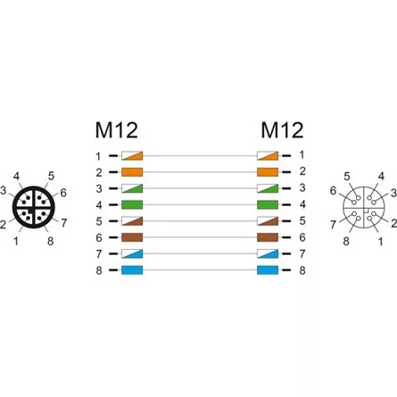 Delock Kábel M12 X kódolt 8 tűs apa - anya PVC 2 m