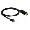 Delock Kábel - 82698 (Mini Displayport -> Displayport, apa/apa, 1m)