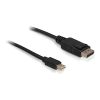 Delock KAB Delock 82699 mini Displayport - Displayport kábel - 3m