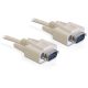 Delock KAB Delock 82983 RS-232 - Sub - D9 apa/apa soros kábel - 10m