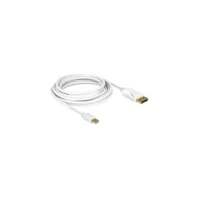   Delock Kábel - 83482 (Mini Displayport 1.2 > Displayport 1.2, 4K@30Hz, aranyozott, 2m)