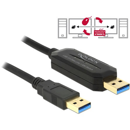 Delock KAB Delock 83647 USB3.0-A dugó > USB3.0-A dugó Data Link + KM kapcsolós kábel - 1,5m