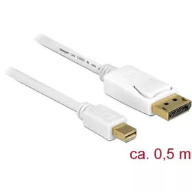   Delock Mini- DisplayPort 1.2 -> Displayport 1.2 M/M video jelkábel 0.5m fekete