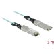 Delock QSFP+ -> QSFP+ M/M adatkábel 3m kék