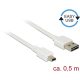 Delock Easy-USB A -> USB-B 2.0 mini M/M adatkábel 0.5m fehér