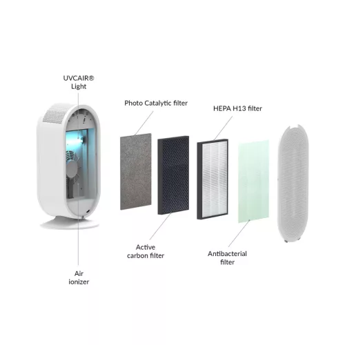 TrueLife Air Purifier P5  Légtisztító