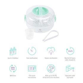 TrueLife Invio MS5 Cumisüveg Sterilizátor