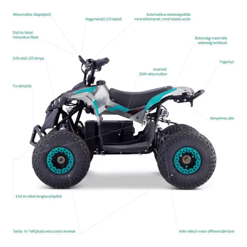 LAMAX eFalcon ATV50M Blue 1200W Elektromos gyerek quad