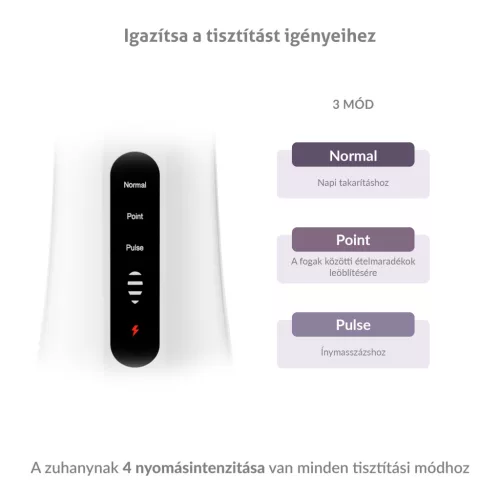 TrueLife AquaFloss Compact L100 szájzuhany fehér