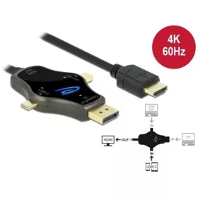   Delock Mini DisplayPort 1.2 Displayport USB-C -> HDMI 1.4 M/M video kábel 1.75m fekete