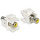 Delock LAN Delock 86306 RCA anya > RCA anya Keystone modul - Sárga