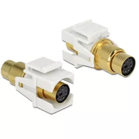 Delock Mini-DIN F/F keystone modul fehér