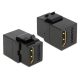 Delock LAN Delock 86366 HDMI anya > HDMI anya Keystone modul - Fekete