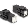Delock Keystone Module USB 2.0 Type-B jack - USB 2.0 Type-B jack fekete