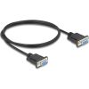 Delock D-Sub9-es, RS-232 soros kábel, anya-anya, 1 m