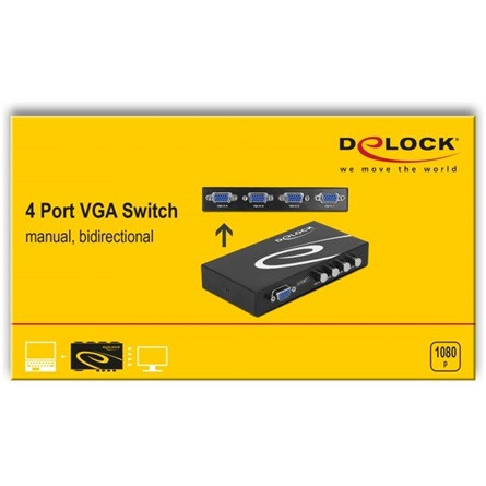 Delock ADA Delock 87635 4portos manuális kétirányú VGA-kapcsoló