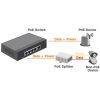 Delock 10/100 Ethernet Switch PoE+ 4+1 Port