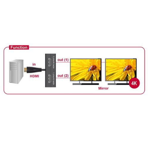 Delock HDMI Elosztó - 87700 (HDMI UHD,  1 x bemenet, 2x kimenet, 4K)