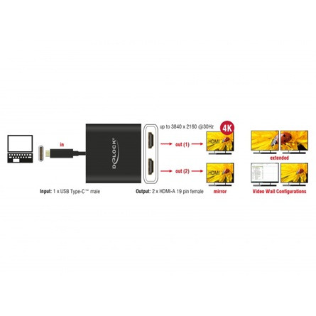 Delock USB-C -> 2db HDMI M/F adapter 0.2m fekete Splitter