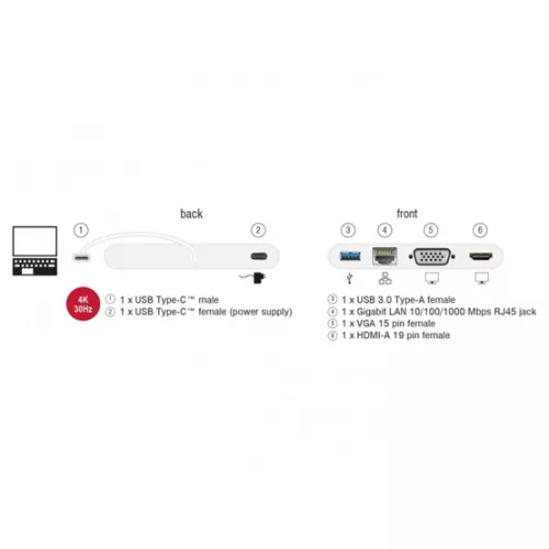 Delock ADA Delock 87731 USB-C 3.1 dokkoló állomás HDMI 4K 30Hz + VGA + LAN + USB PD