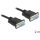 Delock Serial RS-232 DB9 -> Serial RS-232 DB9 F/F adatkábel 2m fekete null modem, CTS/RTS auto kontroll