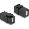 Delock Keystone modul, USB 2.0 A-csatlakozóhüvely > USB 2.0 A-csatlakozóhüvely, fekete
