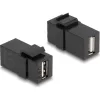 Delock Keystone modul, USB 2.0 A-csatlakozóhüvely > USB 2.0 A-csatlakozóhüvely, fekete