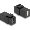 Delock Keystone modul, USB 2.0 A-csatlakozóhüvely > USB 2.0 A-csatlakozóhüvely, fekete