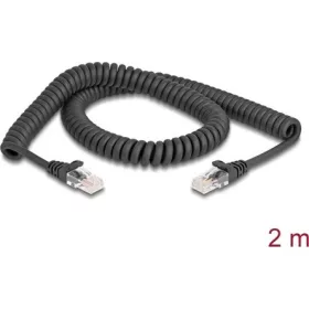   Delock RJ45 CAT5e UTP -> RJ45 CAT5e UTP M/M adatkábel 2m fekete tekercselt