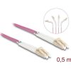 Delock Üvegszálas optikai kábel LC Duplex - LC Duplex egyszerű többszörös, OM4 hajlított, 0,5 m