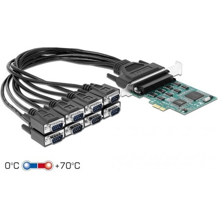 Delock soros 8-port PCIe x1 bővítőkártya + D-Sub 62-pin out