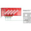 Delock PCI Express x16 kártya - 4 x belső NVMe M.2 Key M 110 mm - elágazás