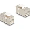 Delock Keystone modul, RJ45-aljzat - RJ45-aljzat, Cat.6 FTP