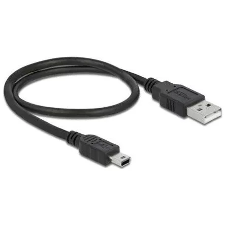 Delock USB 2.0 kártyaolvasó CF / SD / Micro SD / MS / xD / M2 memóriakártyákhoz