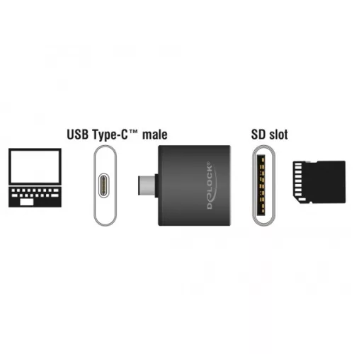 Delock Kártyaolvasó - 91498 (USB Type-C, SDHC/SDXC UHS-II/MMC, fekete)
