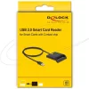 Delock USB 2.0 okoskártya olvasó érintő chip-es okoskártyákhoz