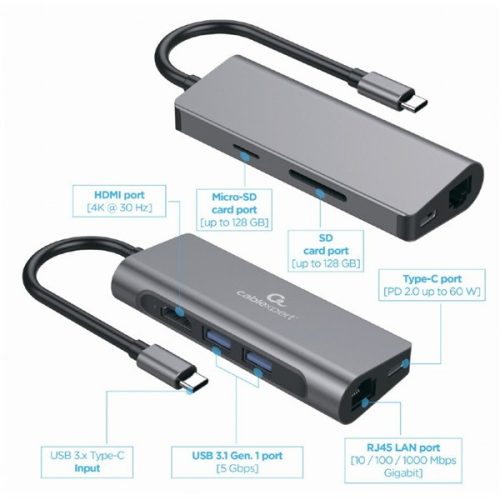 GEMBIRD Adapter, USB-C - USB HUB + HDMI + PD + Kártyaolvasó + LAN RJ45