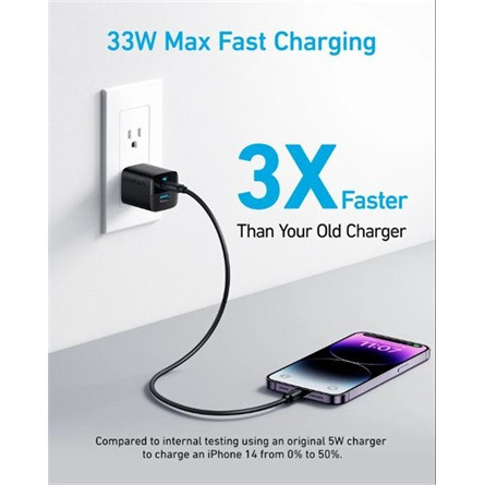 Anker Eufy 323 33W univerzális hálózati töltő adapter fekete