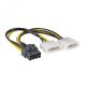 Akyga Adapter 2x Molex/PCI-Express 8-pin AK-CA-29