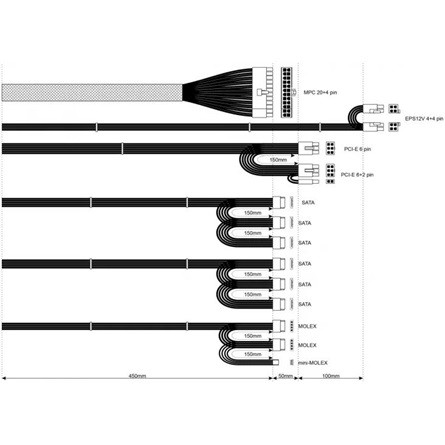 Akyga Ultimate 500W 80+ Bronze tápegység - AK-U4-500