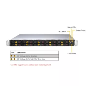   Supermicro Server 1114S-WTRT 1U 10x2.5" Hot-swap 1xAMD EPYC/8RDIMM/2x 10GBase-T/