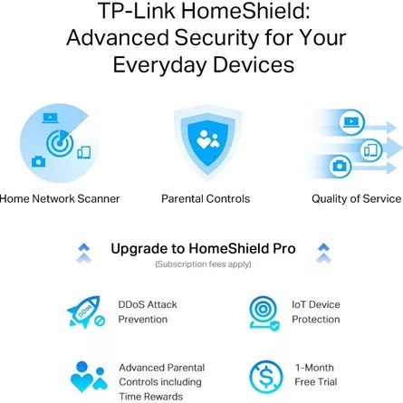 TP-LINK Wireless Router Dual Band AX3000 1xWAN(1000Mbps) + 4xLAN(1000Mbps) + 1xUSB, Archer AX55 PRO