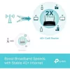 TP-LINK 3G/4G Modem + Wireless Router Dual Band AC1200 1xWAN/LAN(1000Mbps) + 3xLAN(1000Mbps), Archer MR500